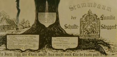 Sippentreffen sippentreffen